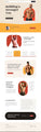 Personal Trainer Theme