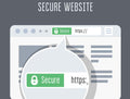 SSL Certificate Per Year